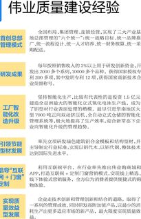 偉業鋁廠 通過質量建設創品牌打造百年老店